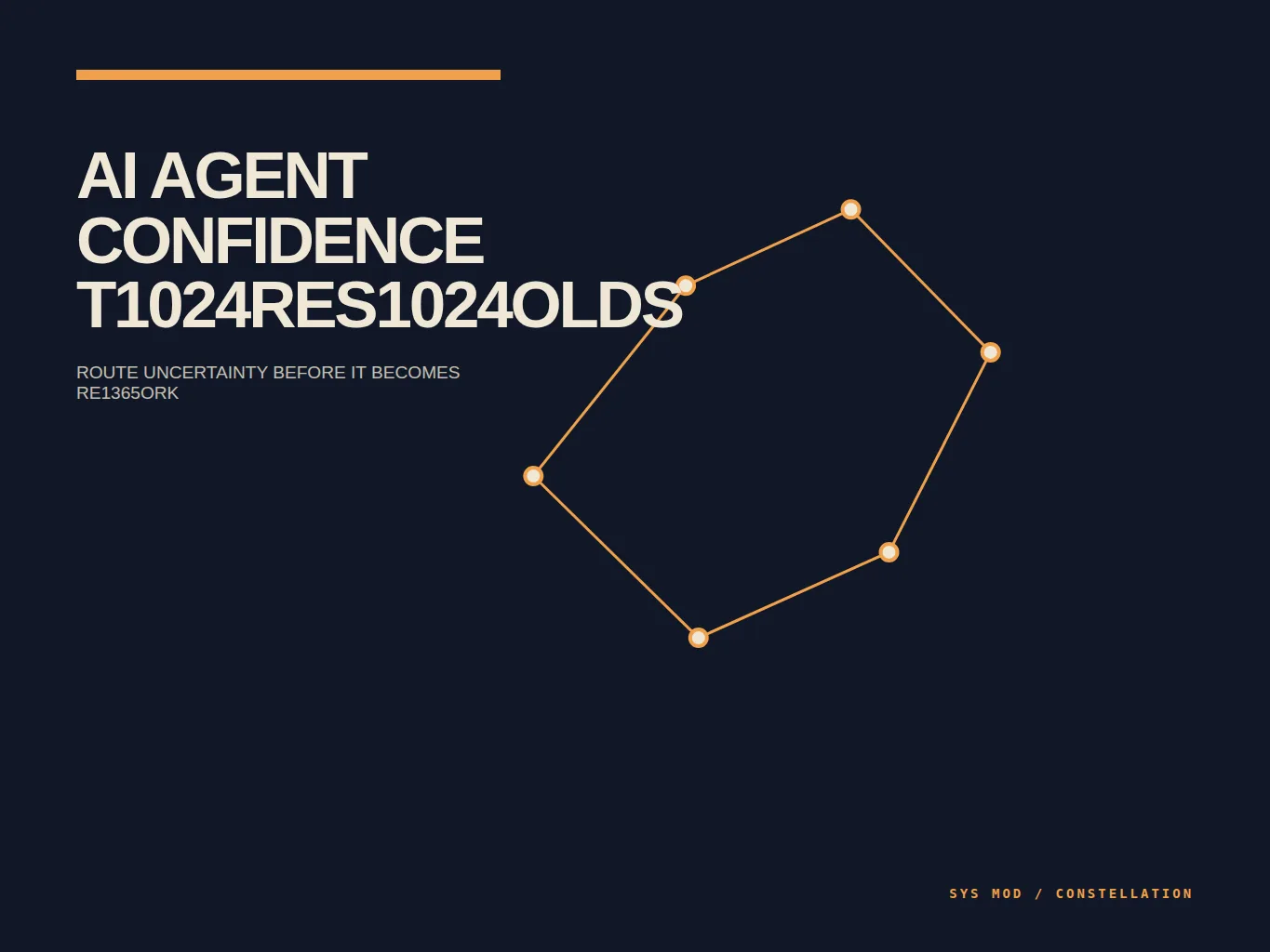 Constellation diagram showing AI agent evidence quality, uncertainty thresholds, escalation paths, and reviewer capacity