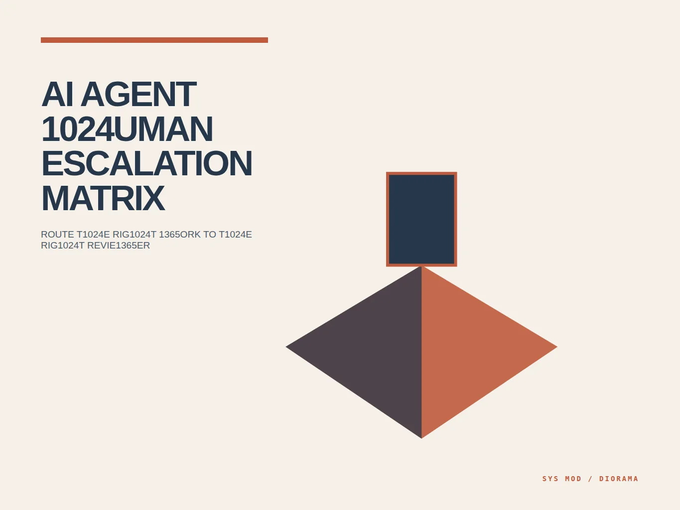 Isometric review station showing AI-agent escalations routed to specialist human reviewers
