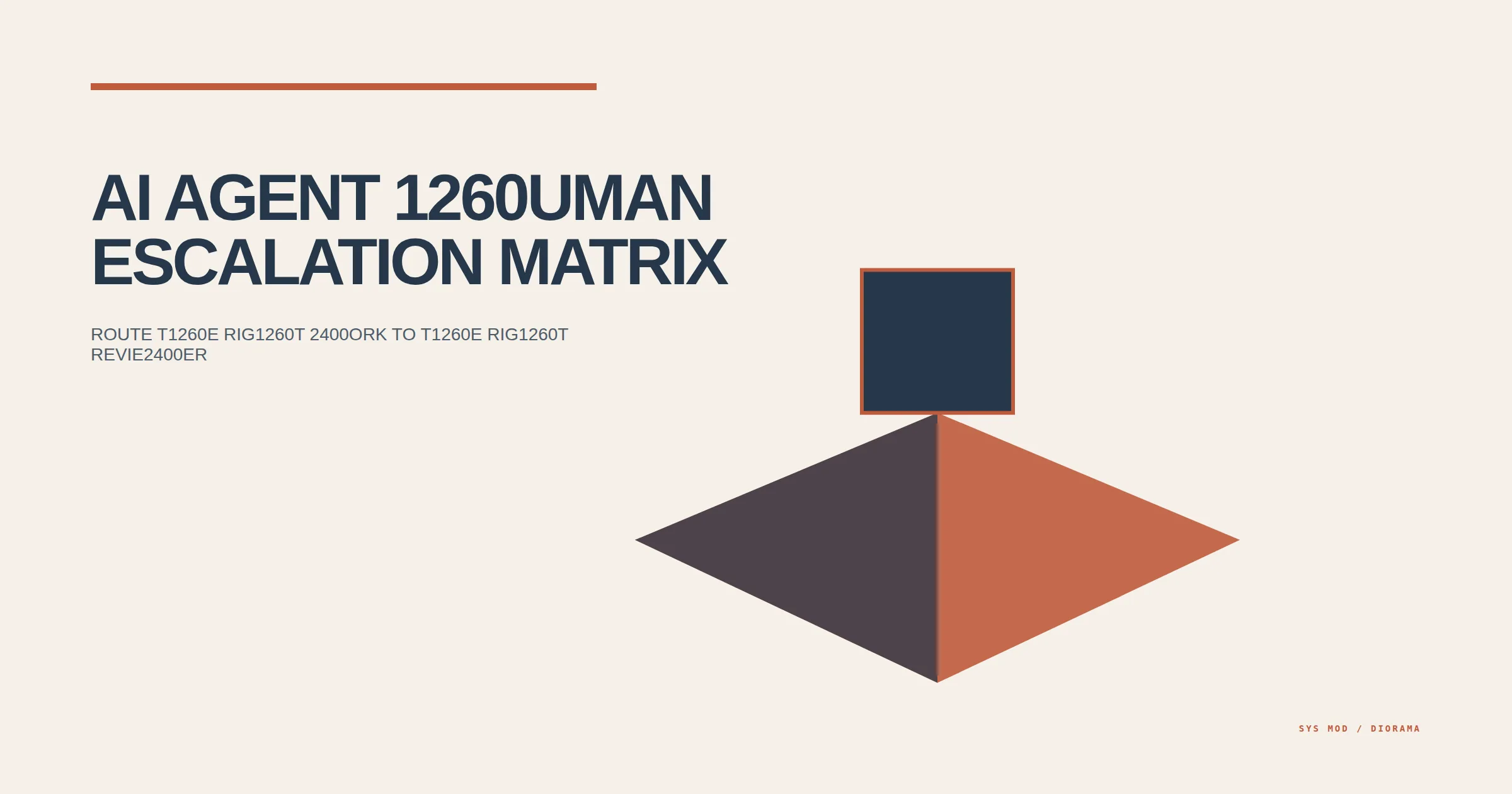Isometric review station showing AI-agent escalations routed to specialist human reviewers