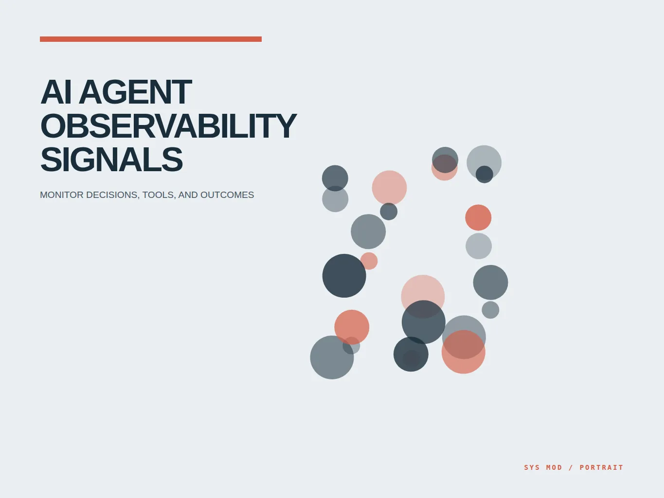 Abstract data portrait of AI agent decisions, retrieved evidence, tool calls, policy outcomes, latency, and human corrections