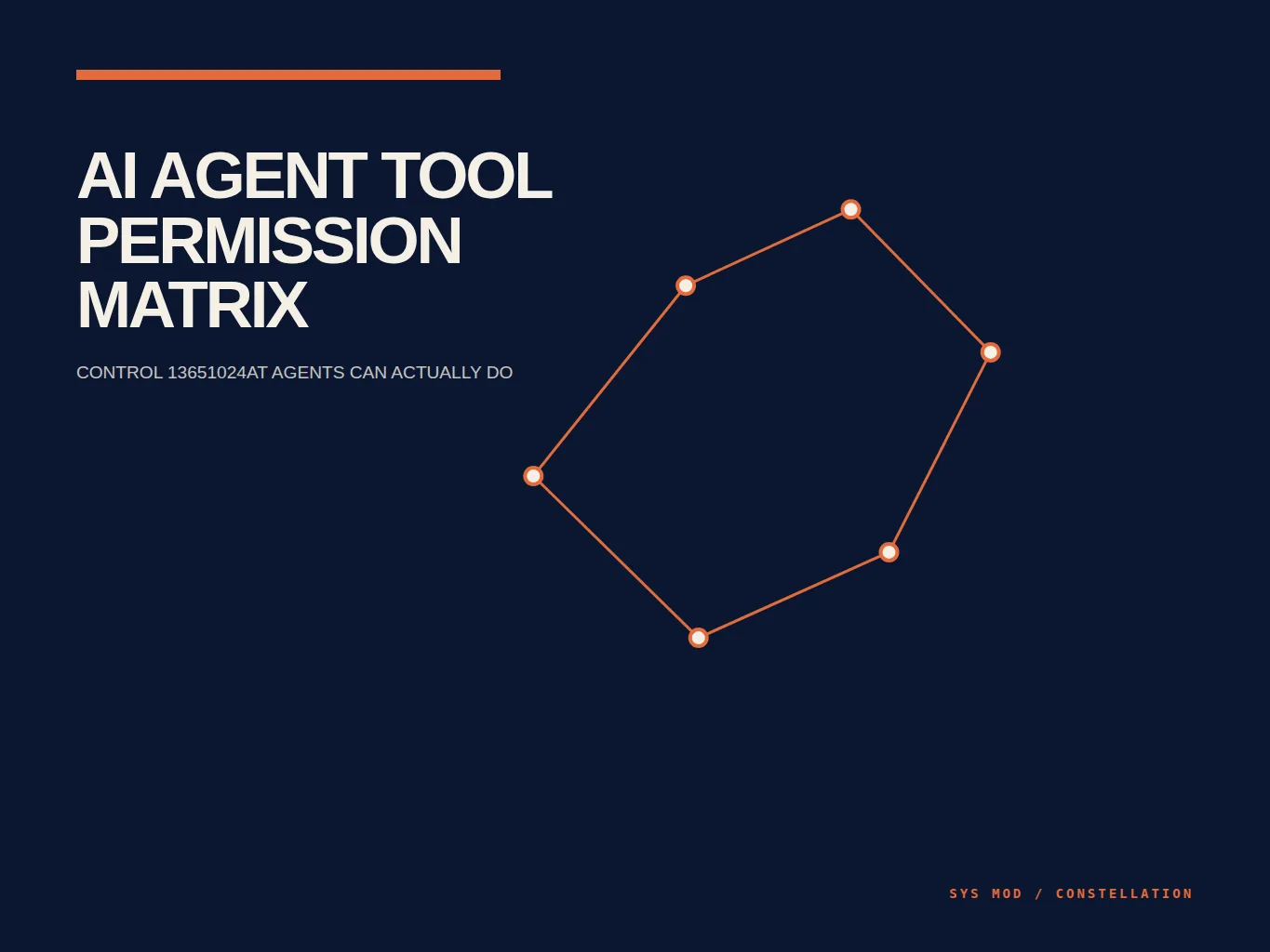 Constellation map connecting an AI agent role to scoped tools, resources, approvals, audit evidence, and revocation ownership