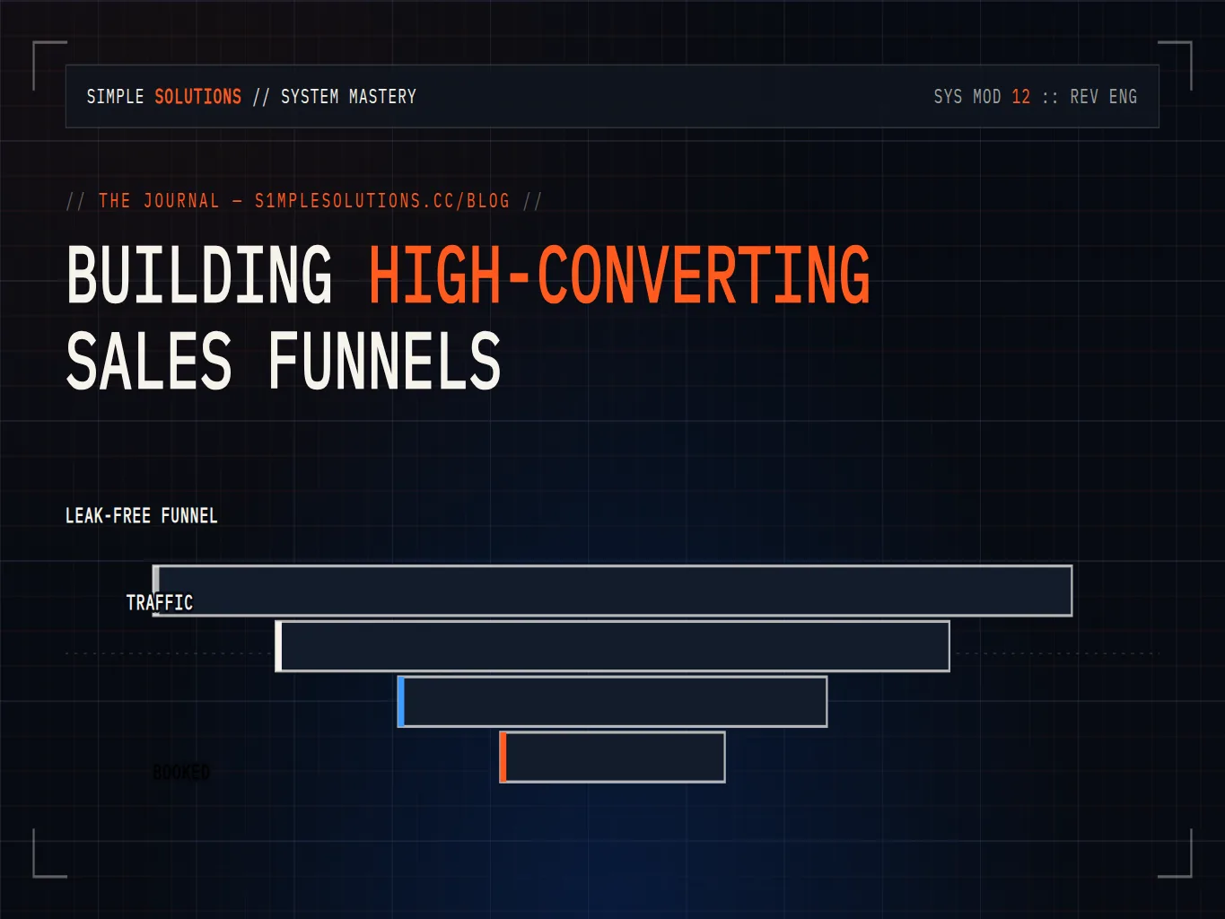Funnel stages from offer to booking with conversion measurement at each gate