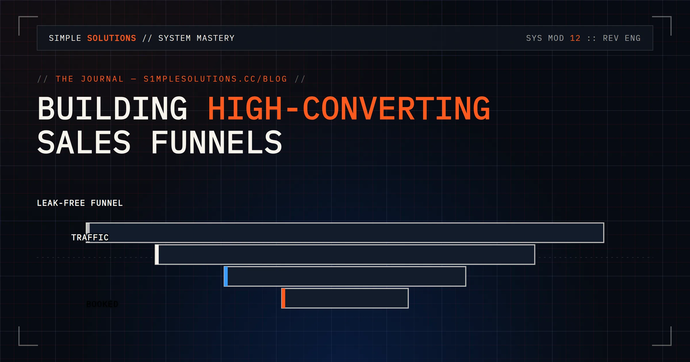 Funnel stages from offer to booking with conversion measurement at each gate