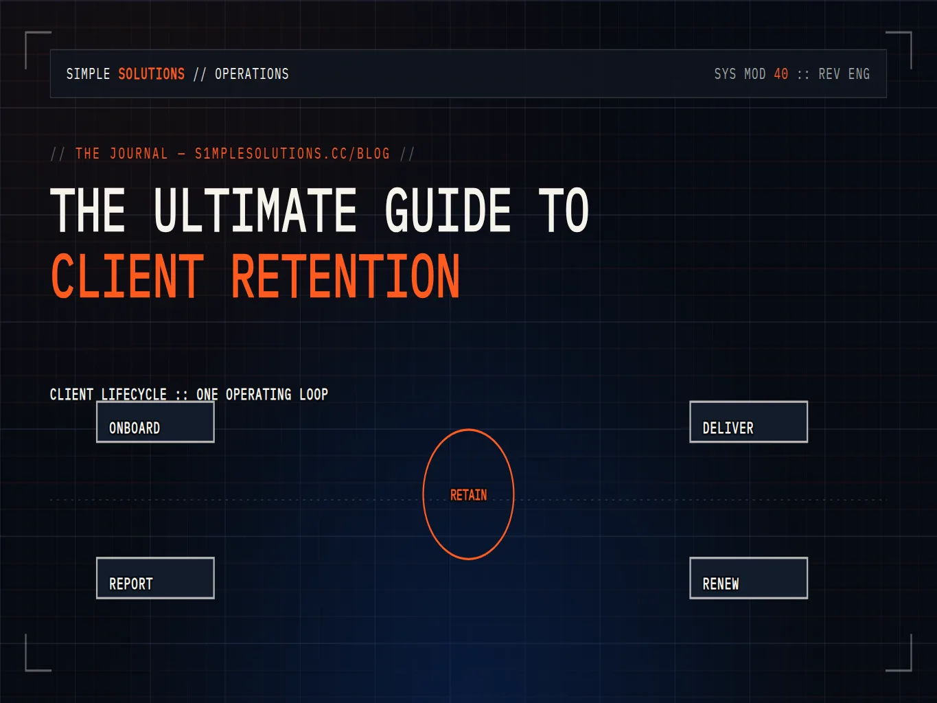Retention workflows detecting risk, triggering outreach, and recovering at-risk accounts