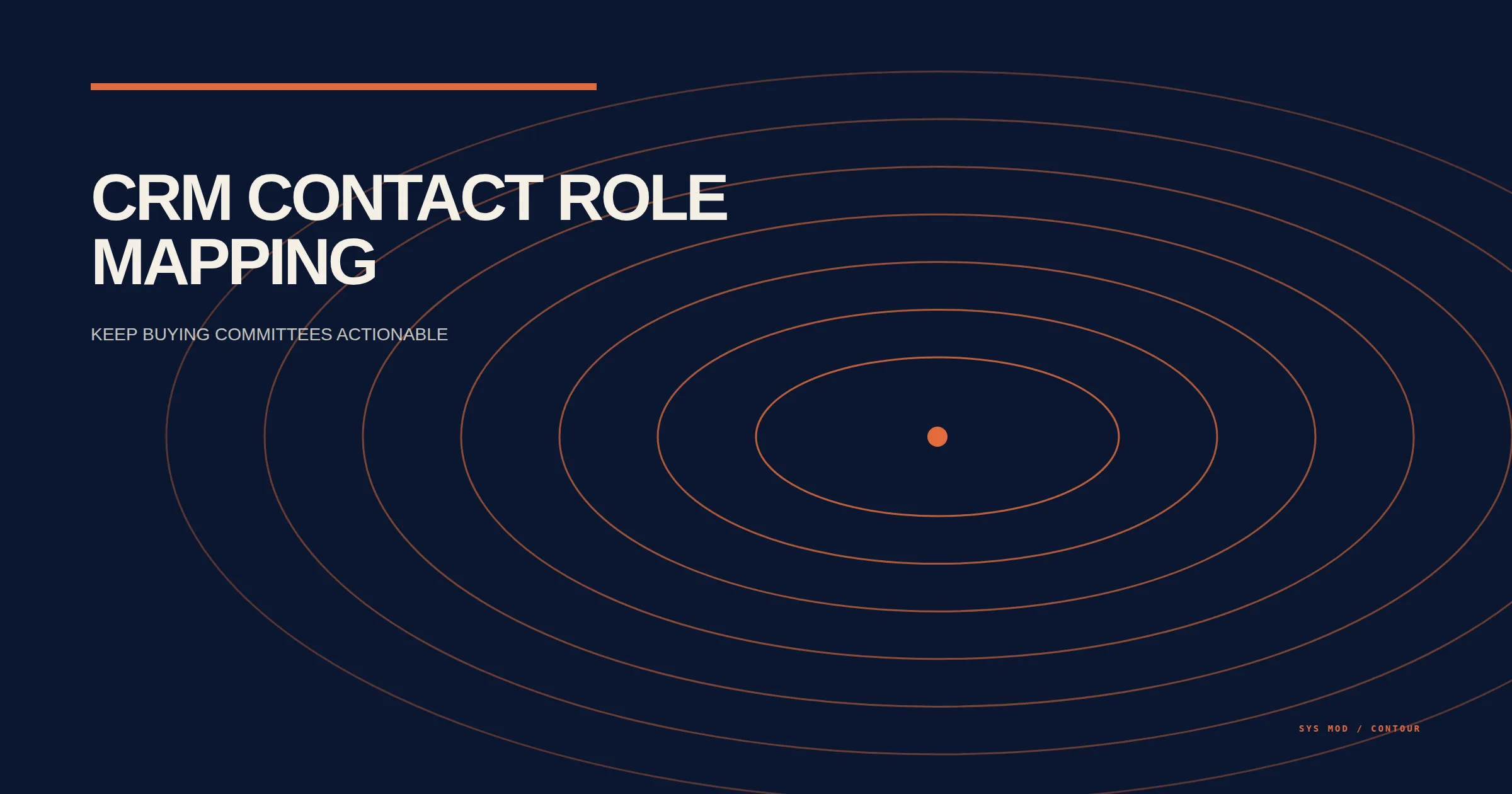 Topographic contour map showing CRM buying-committee roles, influence paths, evidence markers, and account ownership