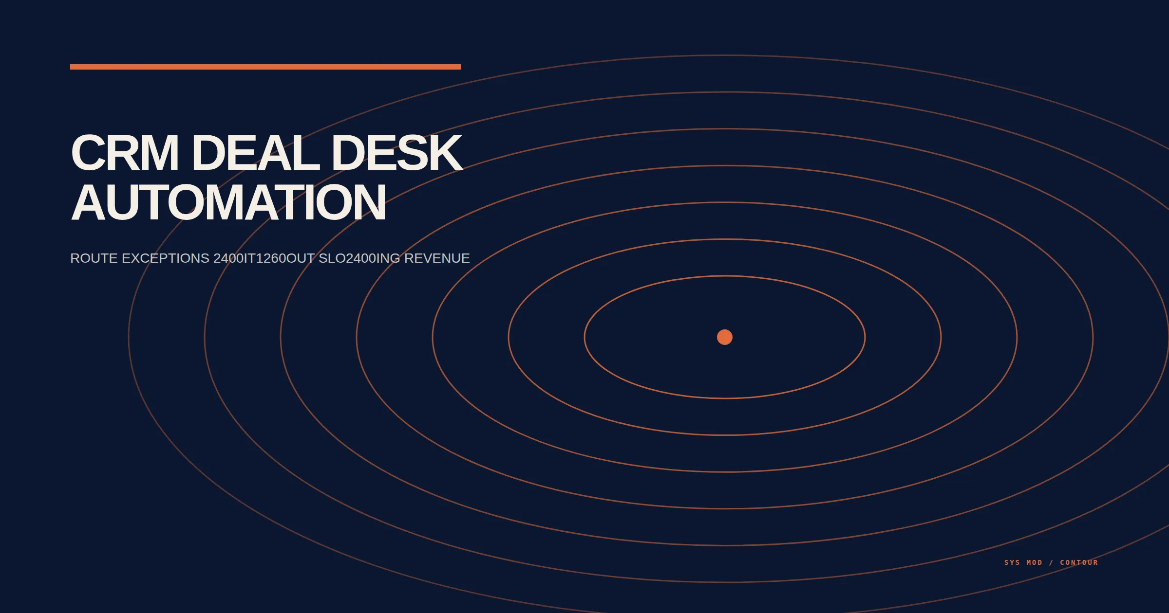 Contour map showing CRM deal exceptions routed through pricing, legal, security, and commercial review gates