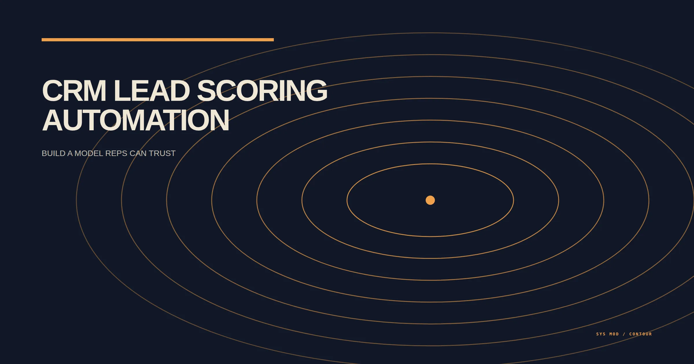 Topographic contour map showing CRM lead scoring terrain across fit, intent, freshness, disqualifiers, and accountable routing