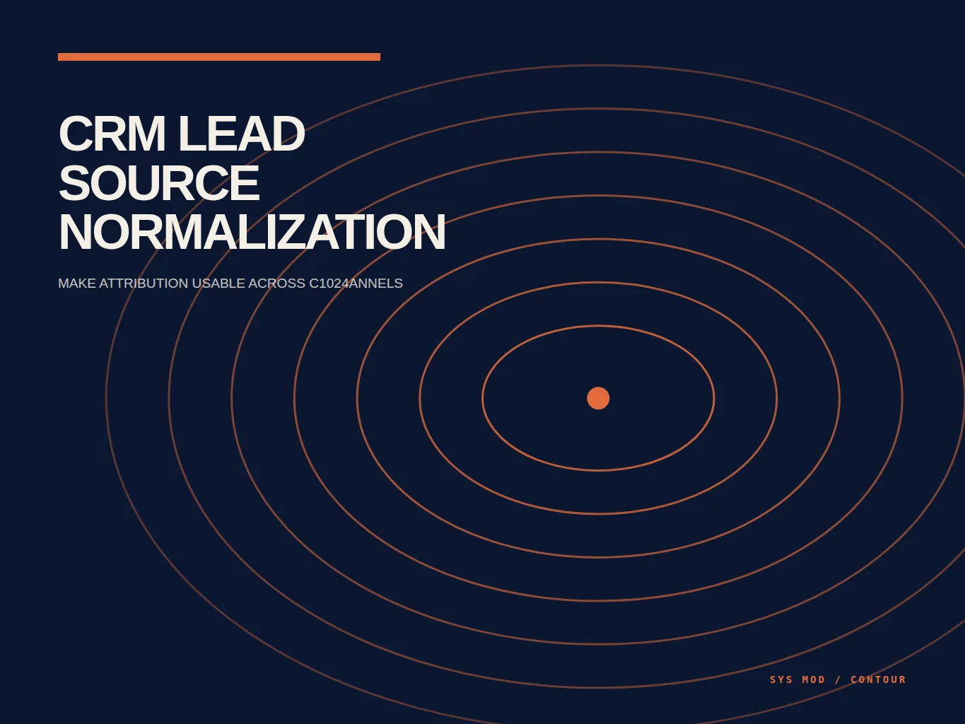 Contour terrain showing normalized CRM source paths converging into a clear attribution record