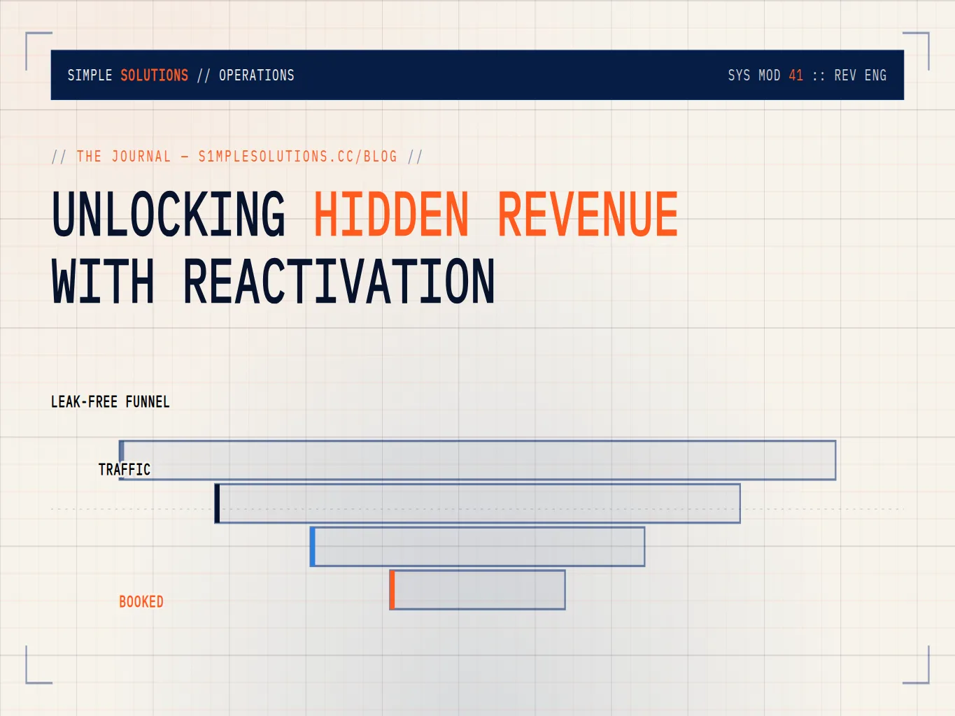 Dormant contacts segmented and reactivated through consented, measured campaigns