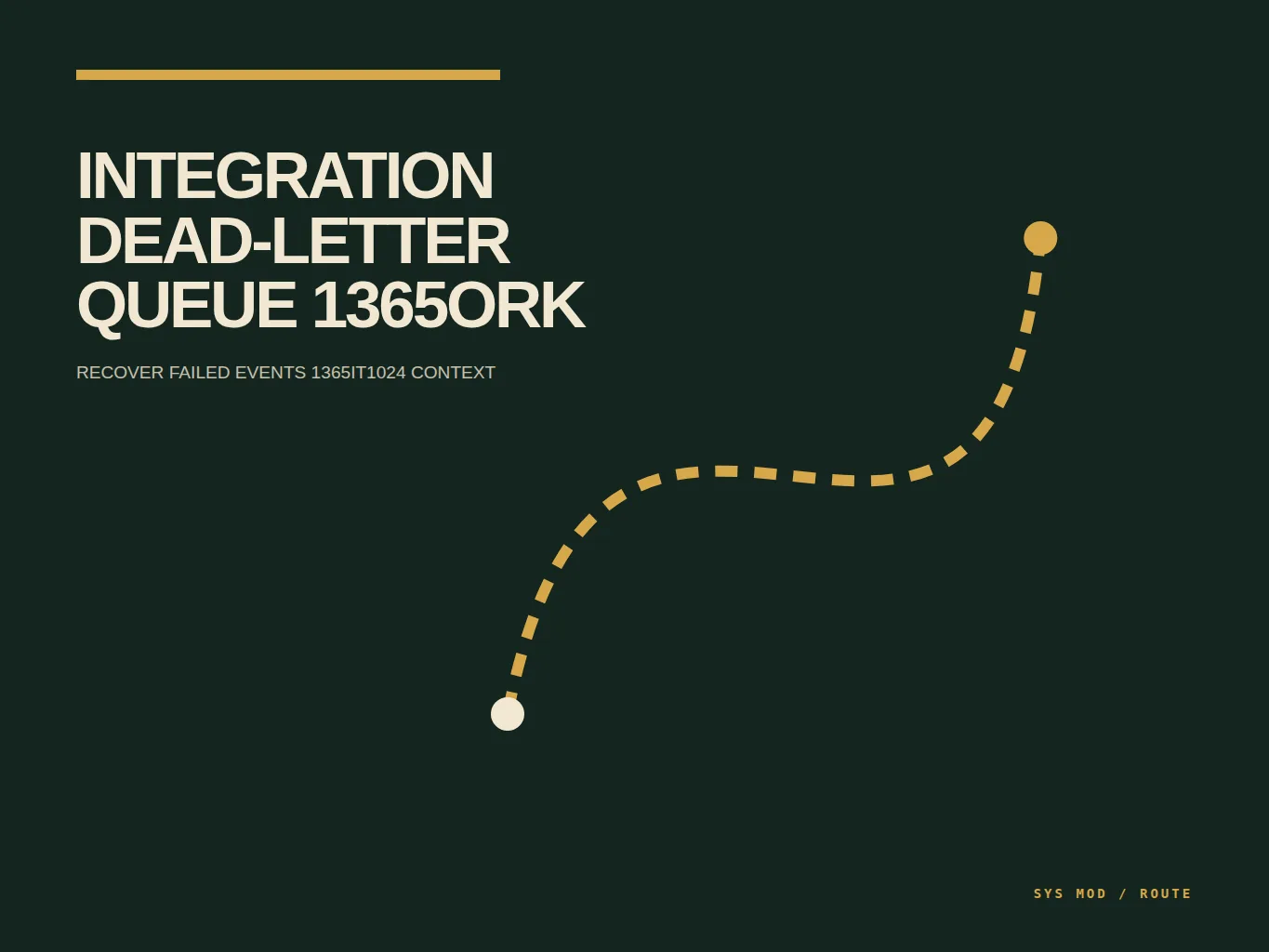 Cartographic route map showing failed integration events moving through classification, repair, approval, and replay