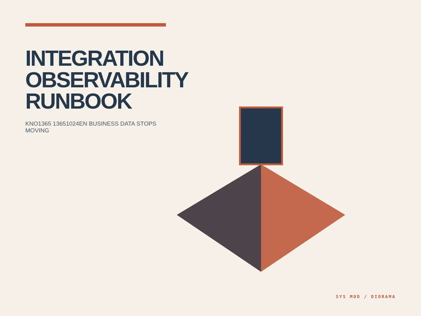 An isometric diorama of monitored integration pipes, freshness gauges, replay controls, and an incident runbook