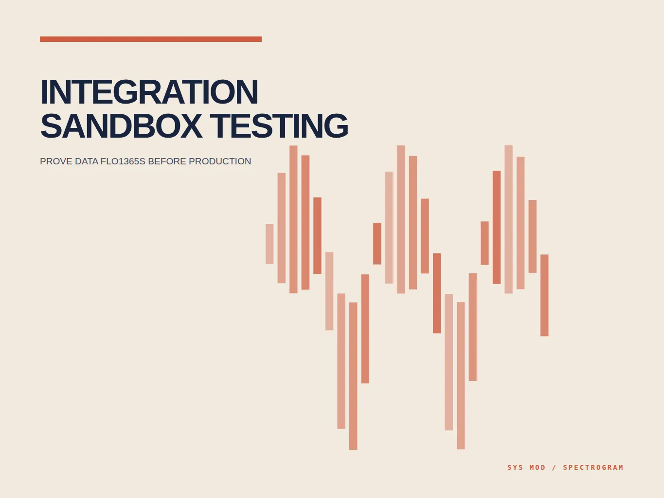 Spectrogram-style integration test composition showing payload fixtures, contract assertions, retries, replay controls, and release evidence