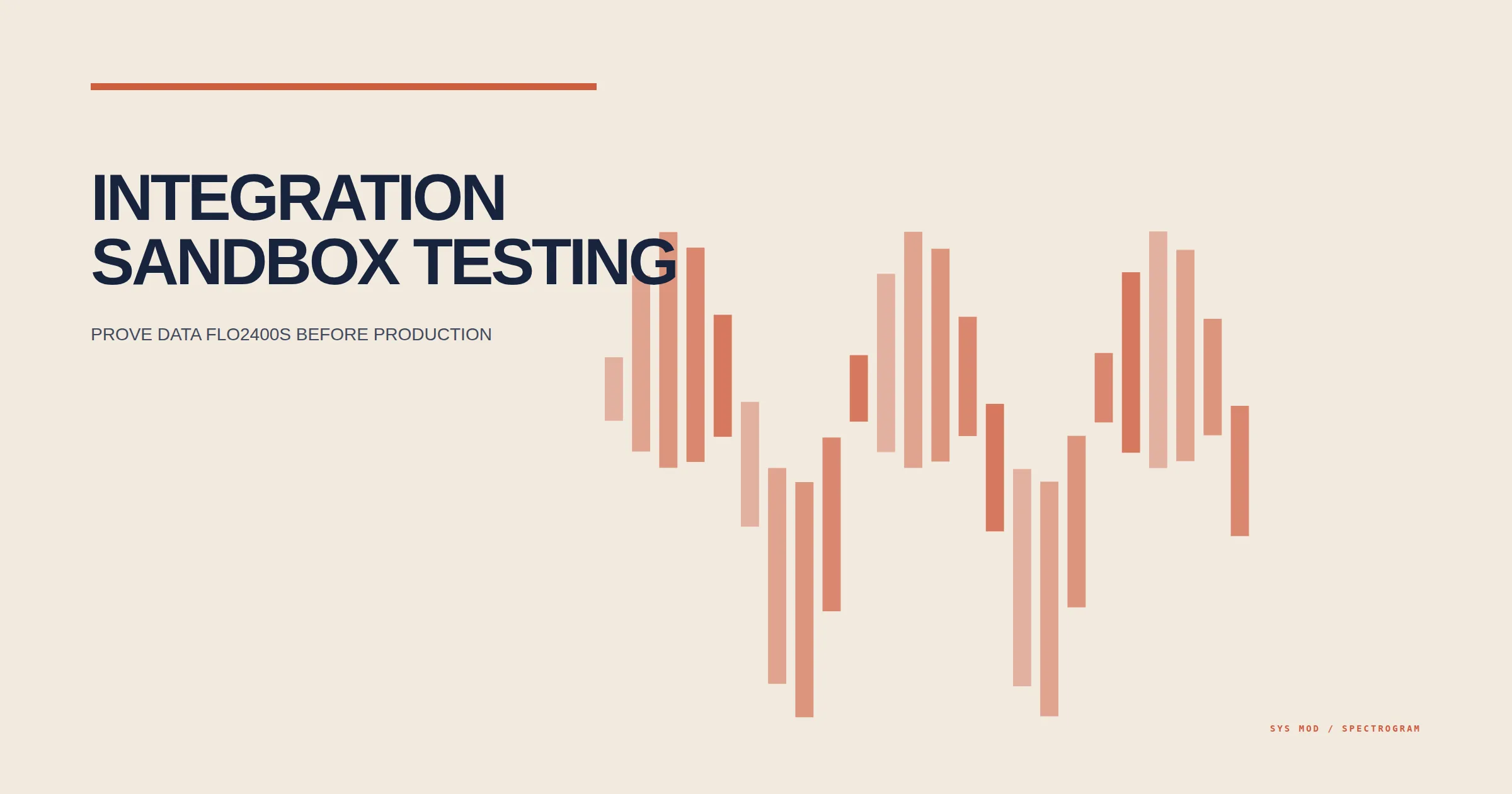 Spectrogram-style integration test composition showing payload fixtures, contract assertions, retries, replay controls, and release evidence