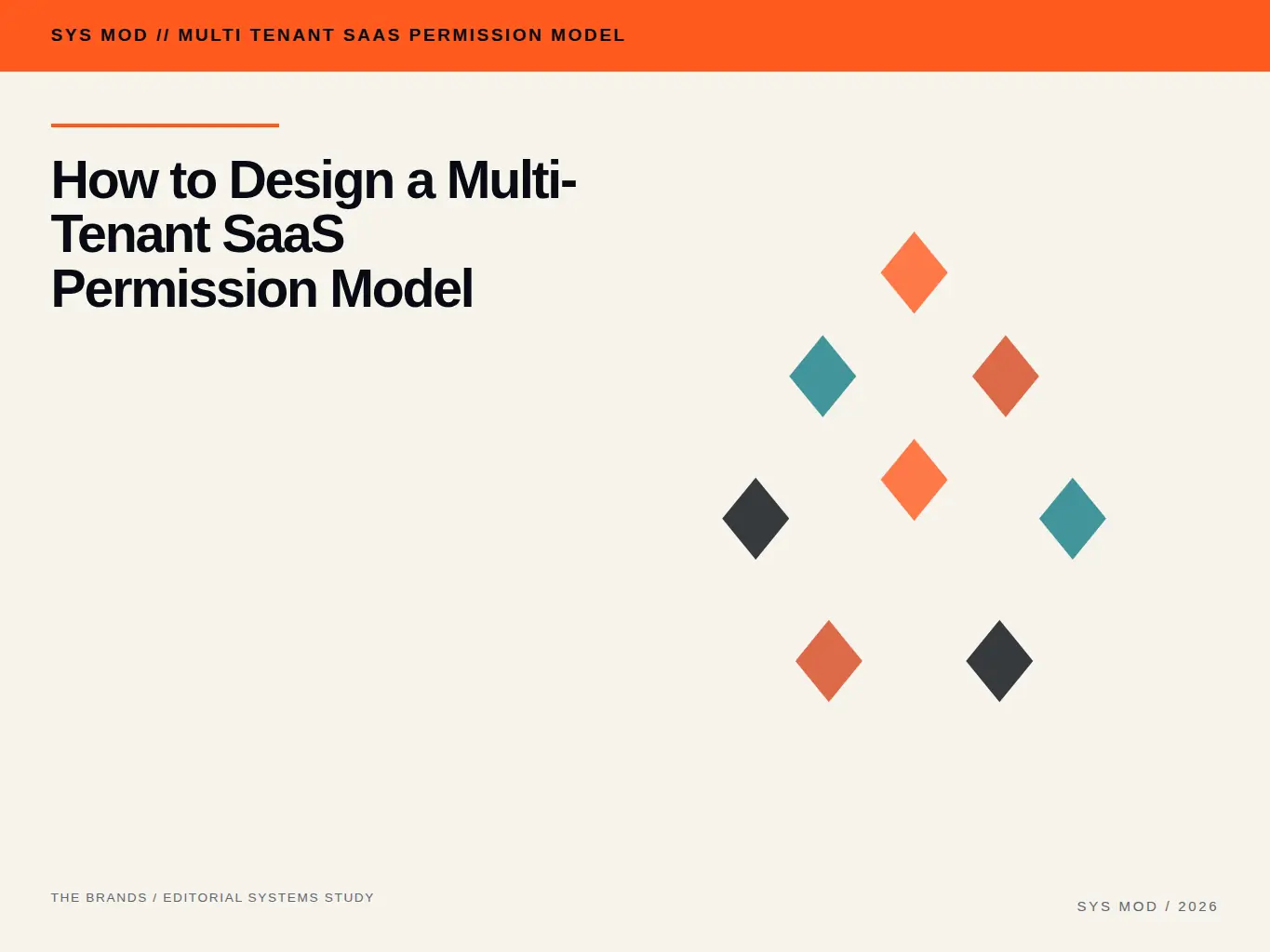 Faceted geometric portrait of a multi-tenant SaaS permission model with tenant boundaries, roles, resources, and support access planes