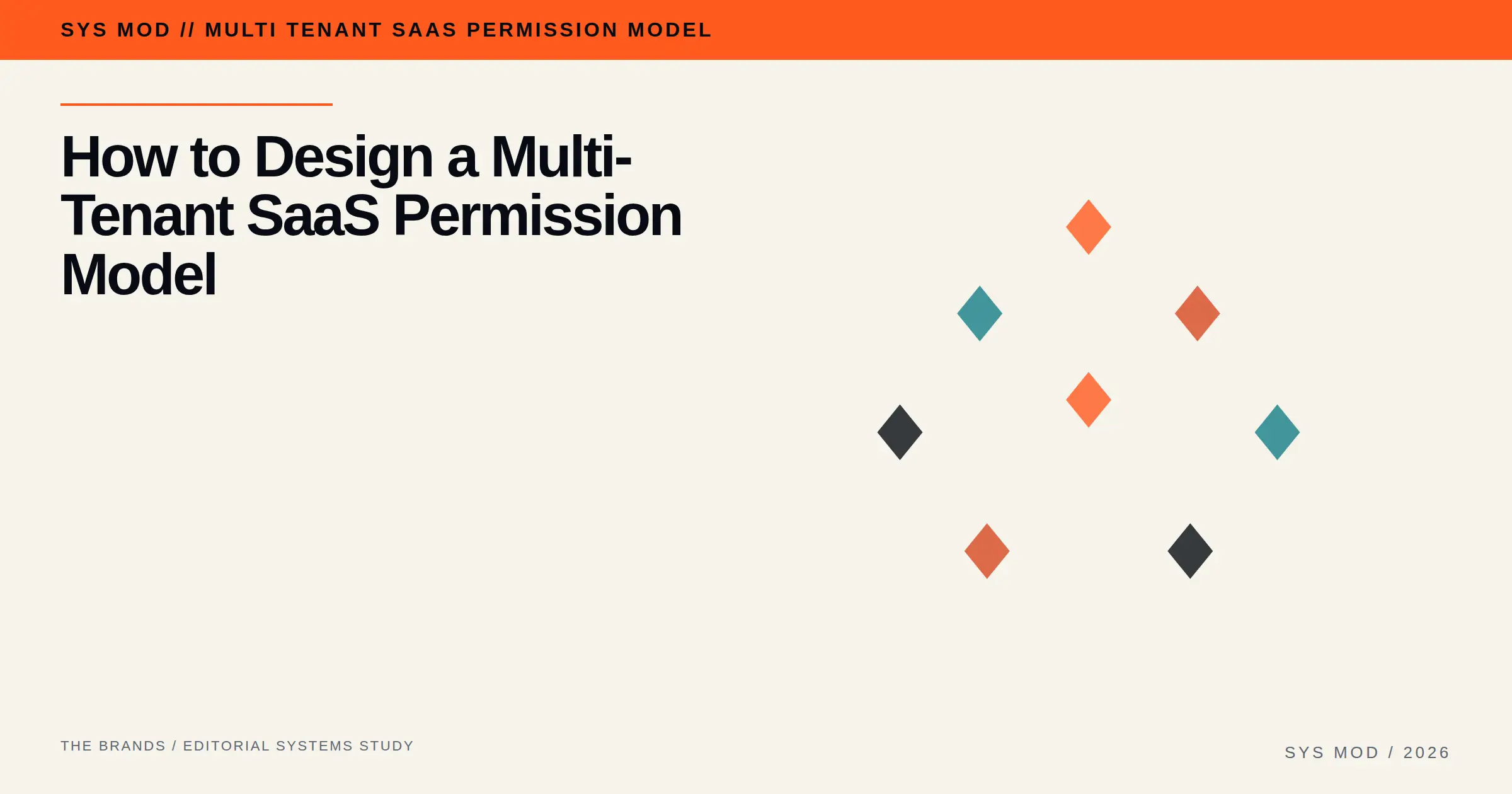 Faceted geometric portrait of a multi-tenant SaaS permission model with tenant boundaries, roles, resources, and support access planes