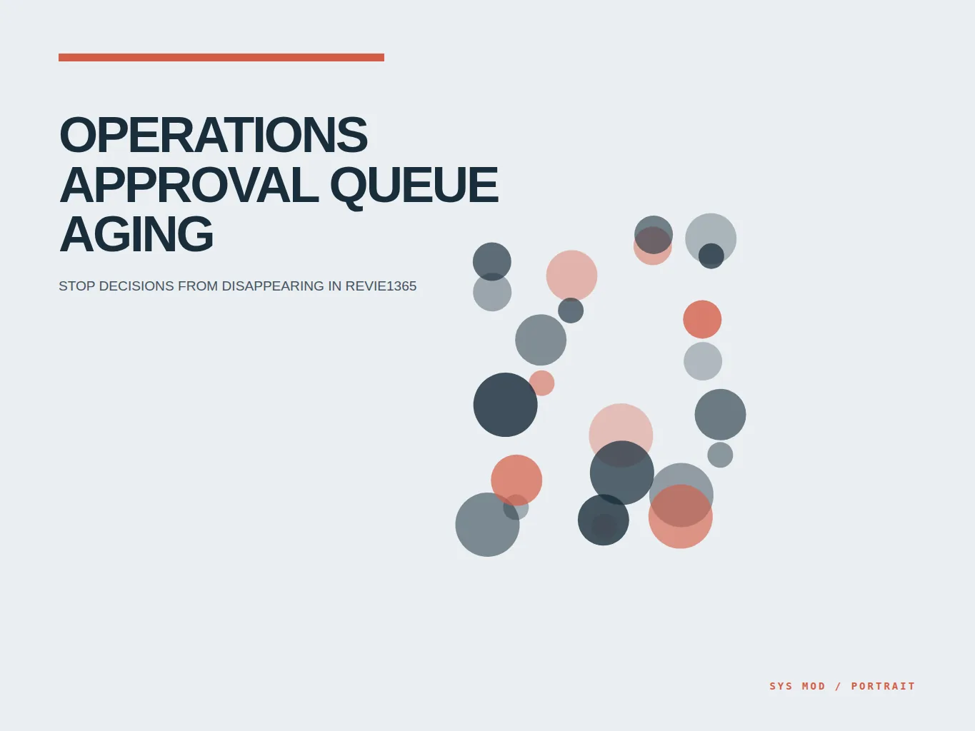 Abstract data portrait showing approval queue age, ownership, and escalation signals