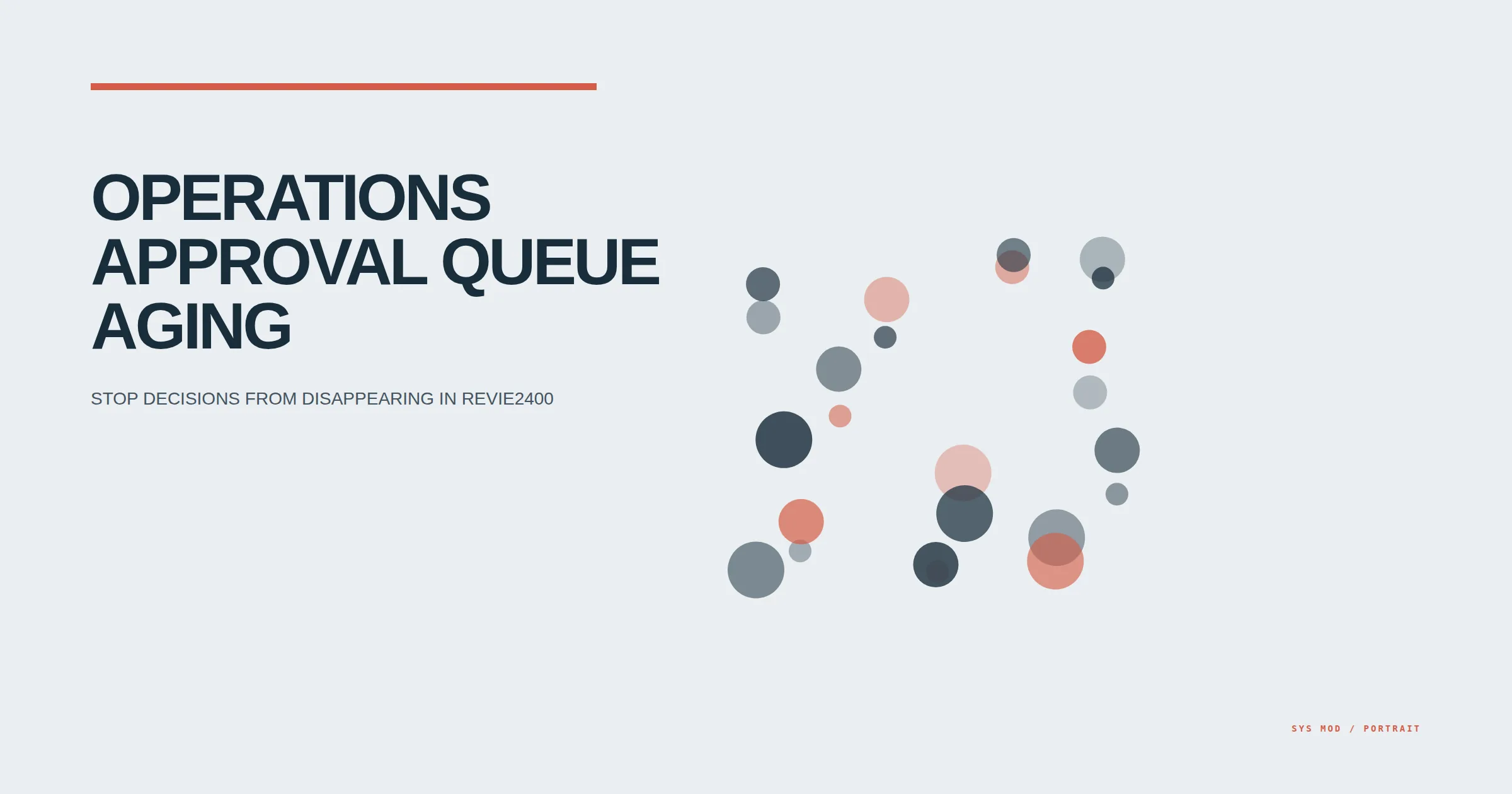 Abstract data portrait showing approval queue age, ownership, and escalation signals