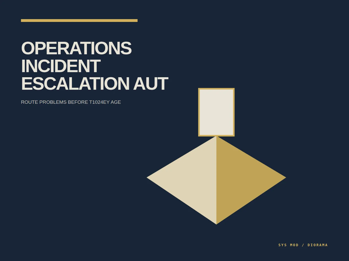 Isometric operations diorama showing incident detection, triage, assignment, escalation, mitigation, verification, and review