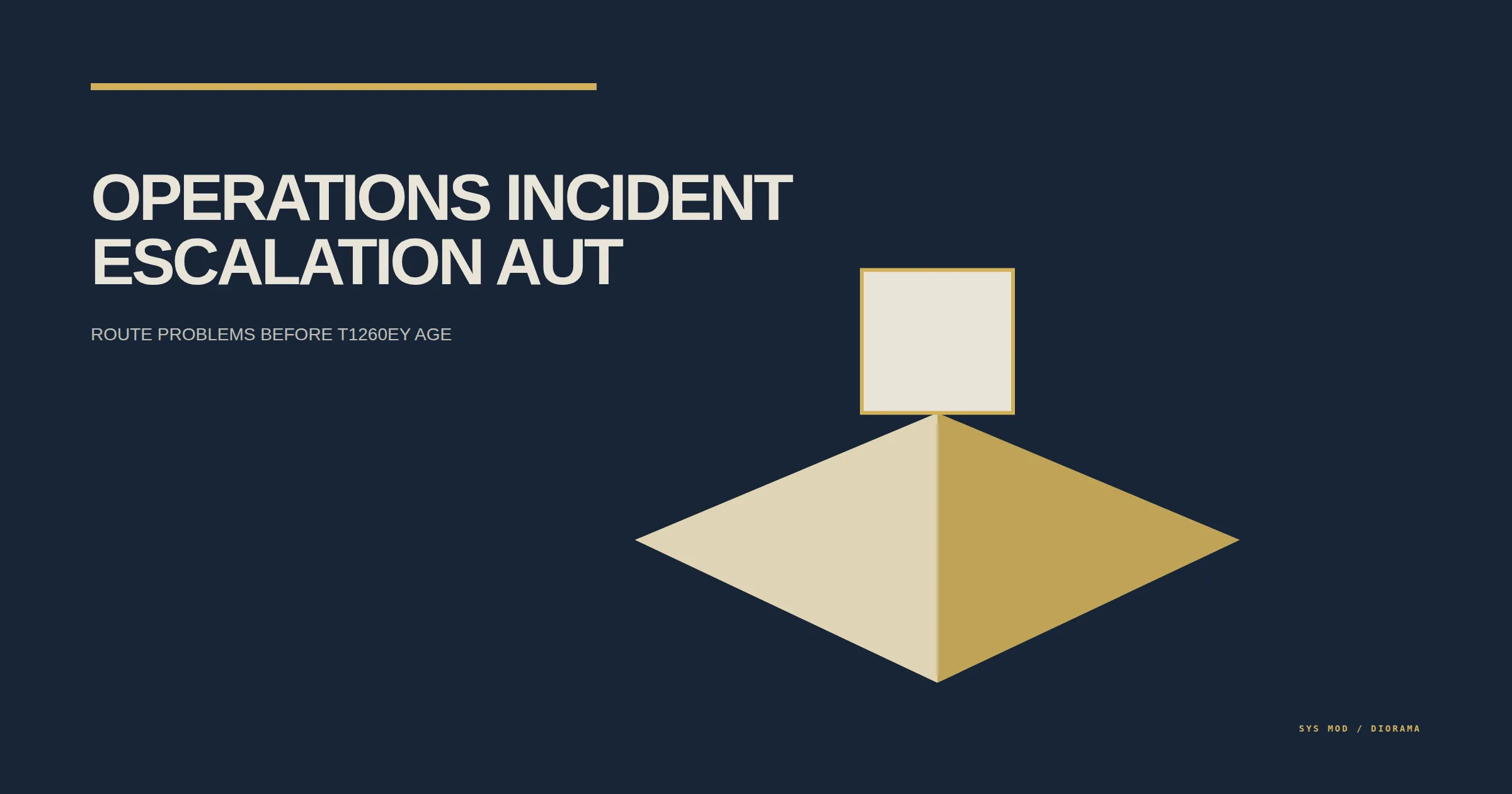 Isometric operations diorama showing incident detection, triage, assignment, escalation, mitigation, verification, and review