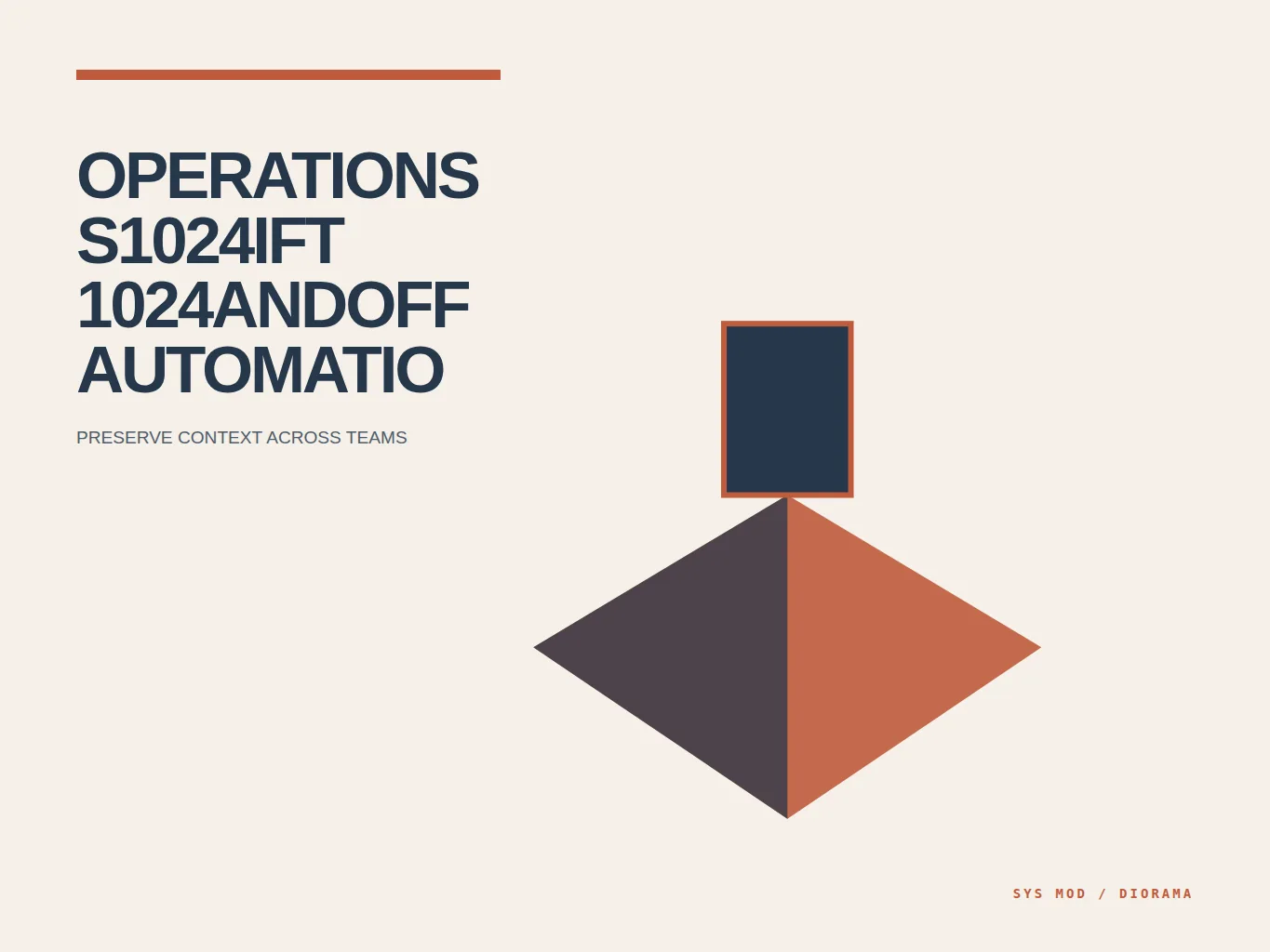 Isometric operations diorama showing shift handoff state, active work, blockers, decisions, acknowledgement, and next actions