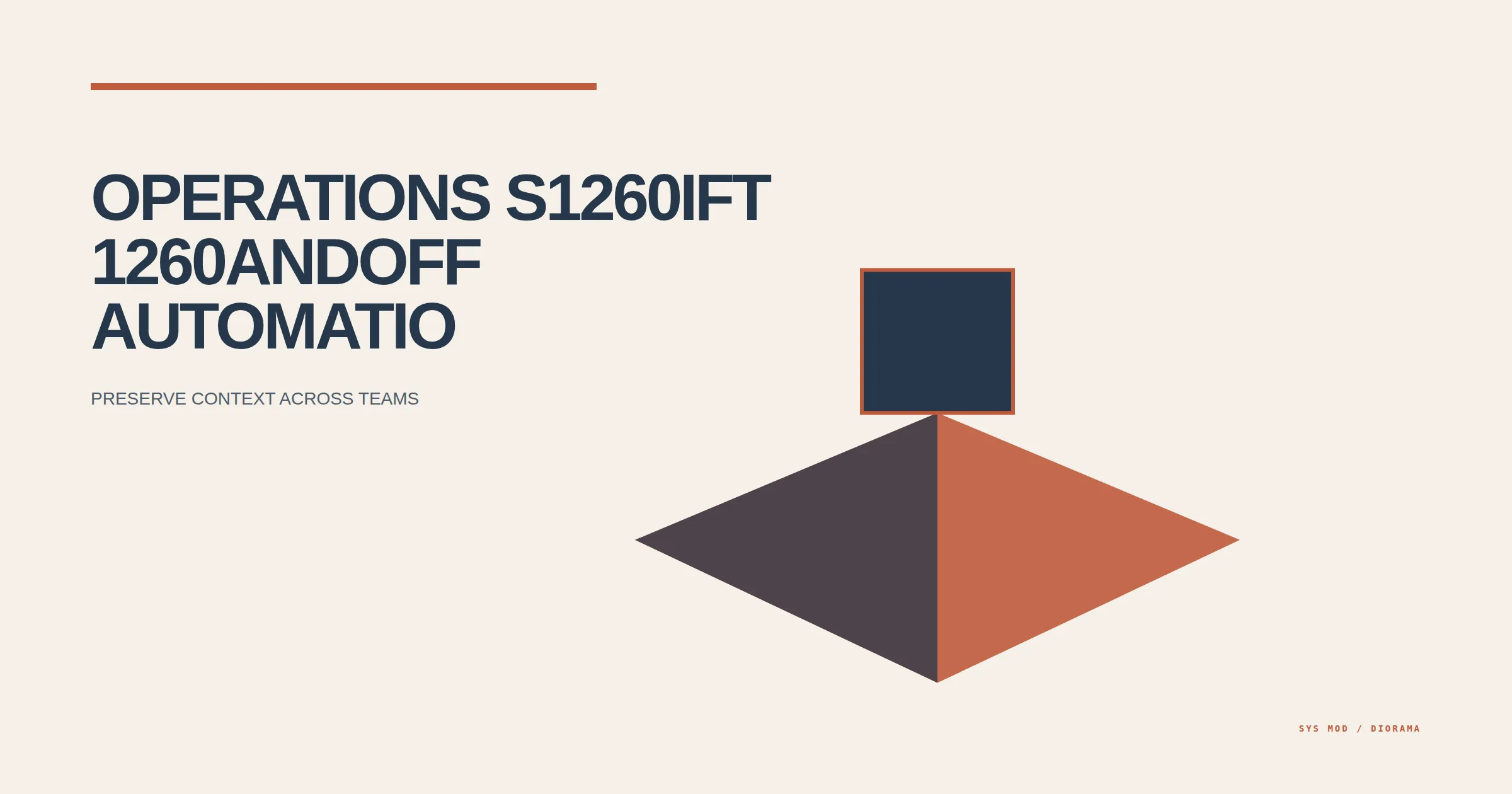 Isometric operations diorama showing shift handoff state, active work, blockers, decisions, acknowledgement, and next actions