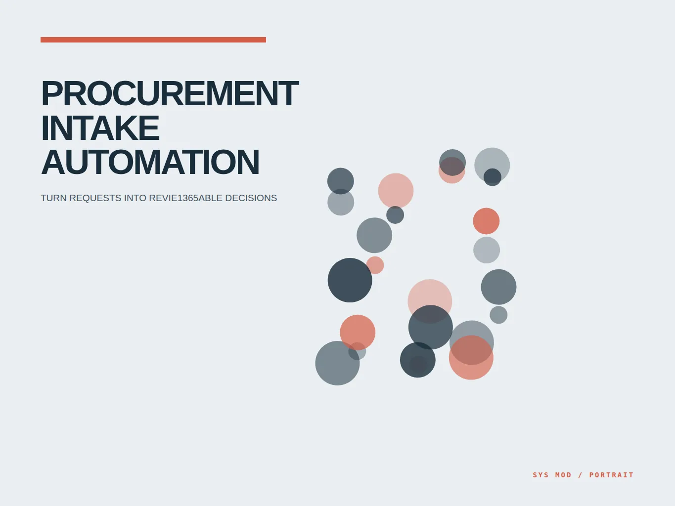 Abstract data portrait showing procurement request fields, risk checks, approvals, budget context, and decision evidence