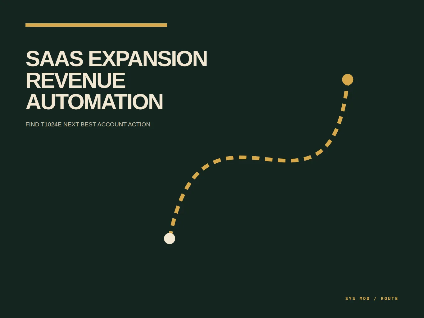Cartographic route map connecting product usage signals, account context, customer need, commercial timing, and expansion action
