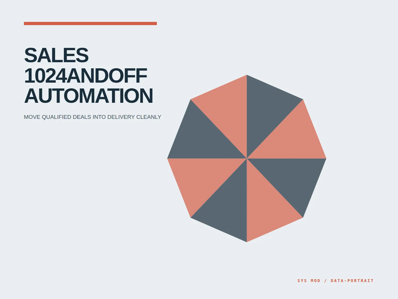 Abstract data portrait built from sales scope, customer outcomes, delivery ownership, acceptance gates, risks, and handoff evidence