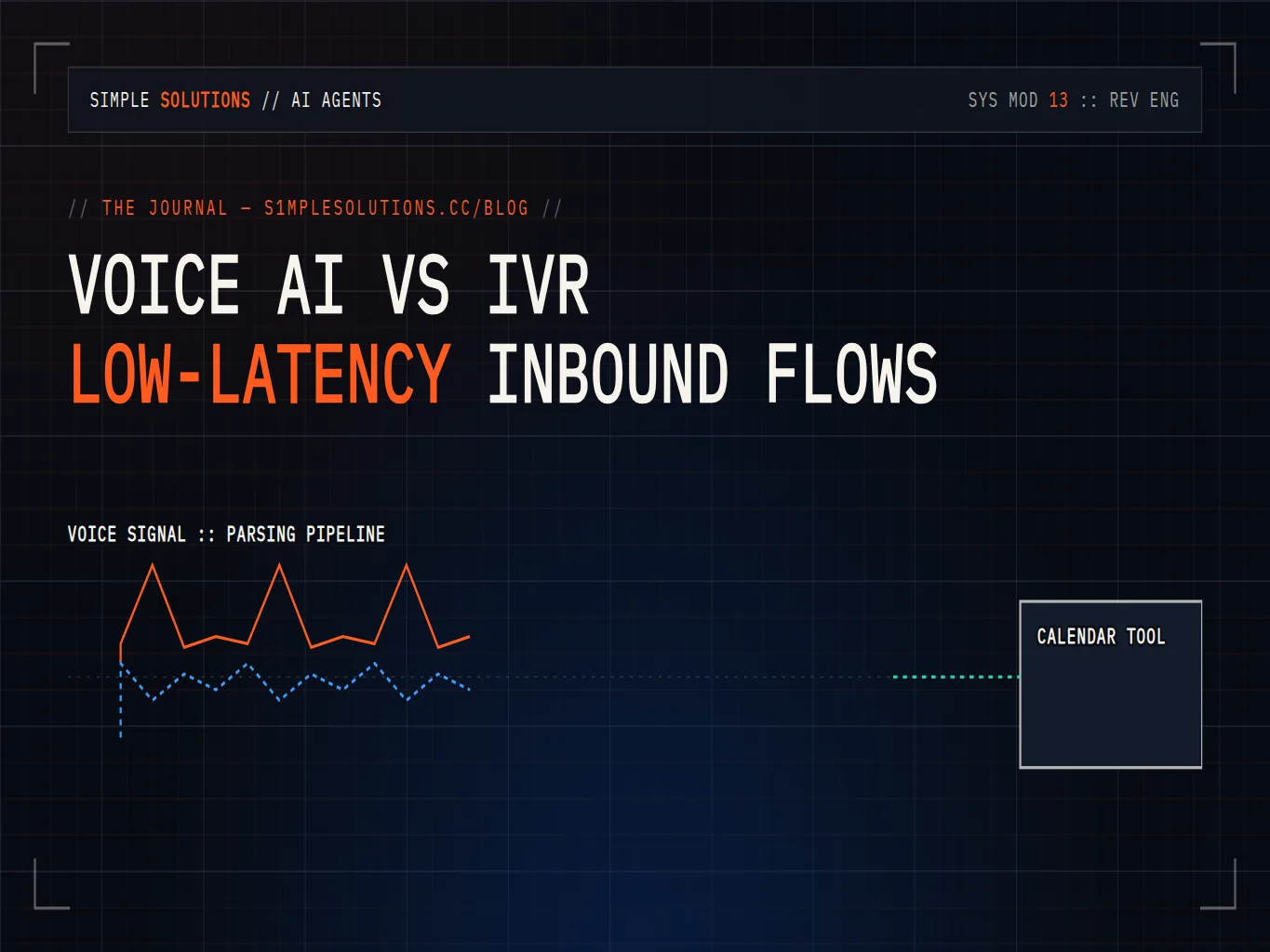 Inbound voice AI pipeline parsing speech, checking real-time calendar availability, and bridging warm transfers