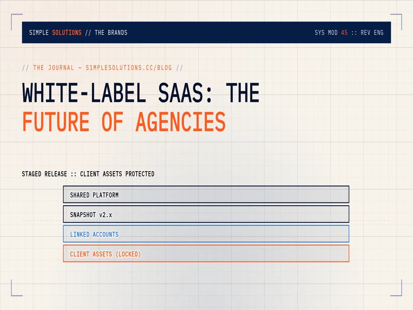 White-label SaaS packaged for agencies with client workspaces and shared infrastructure
